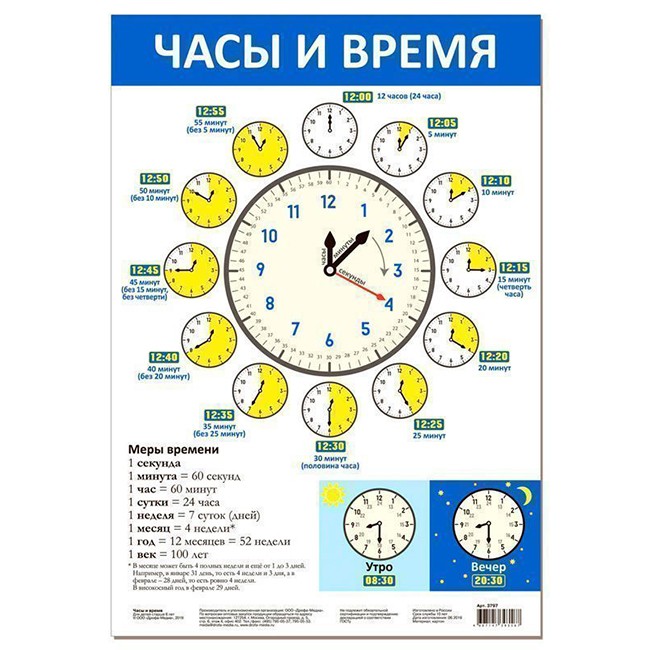 Плакат Часы и время 3797.